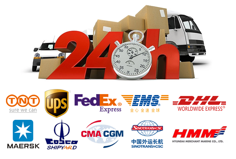 运输方式详情页